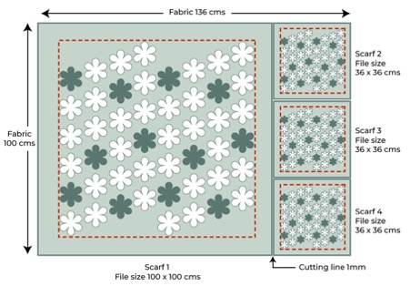 scarf layout